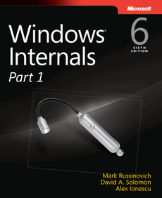 Windows Internals Part1